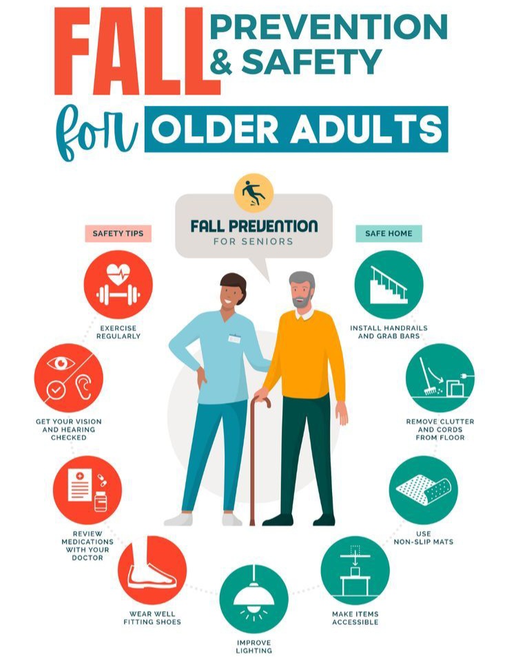 Fall Prevention